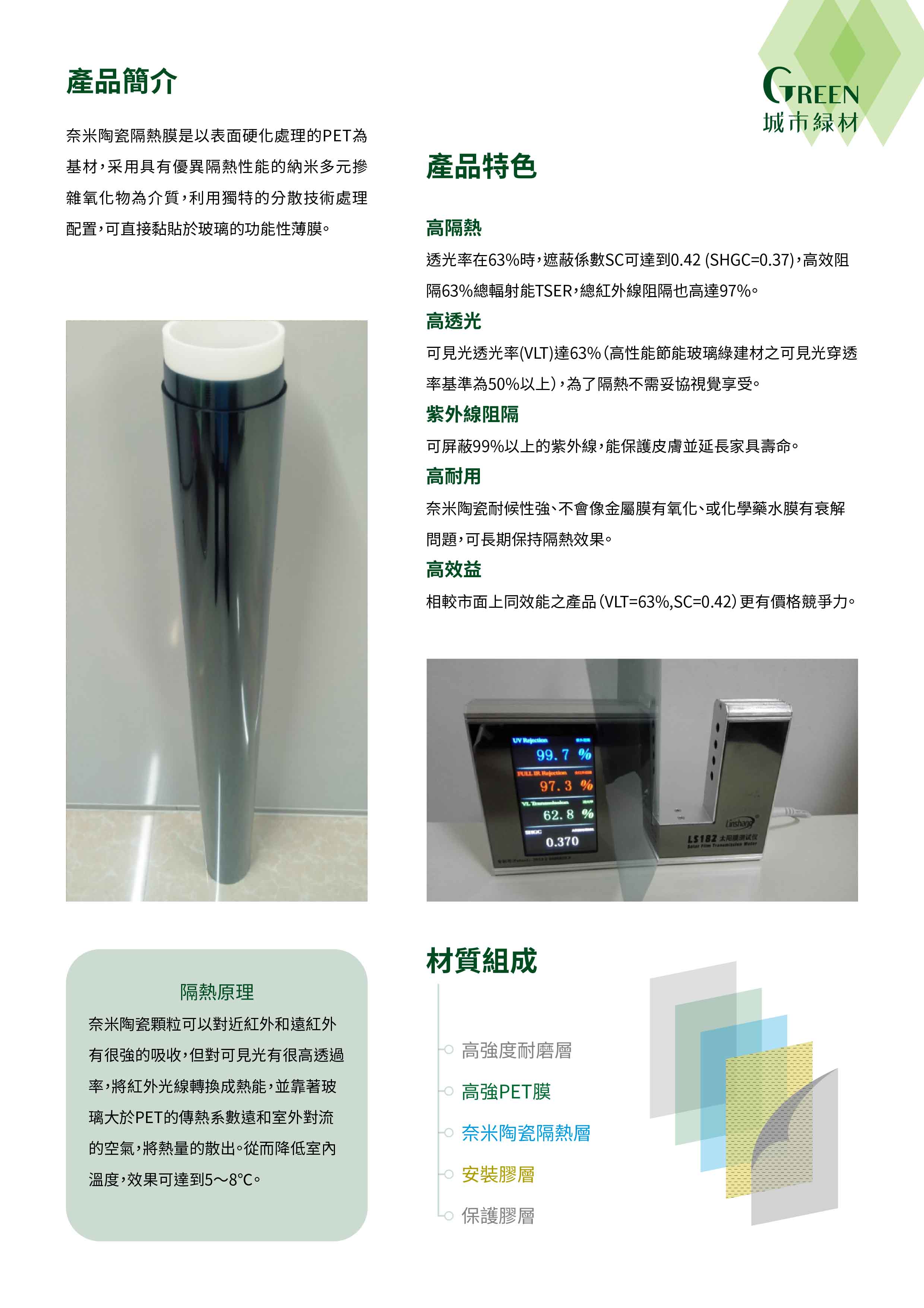 隔熱膜DM 隔熱膜DM