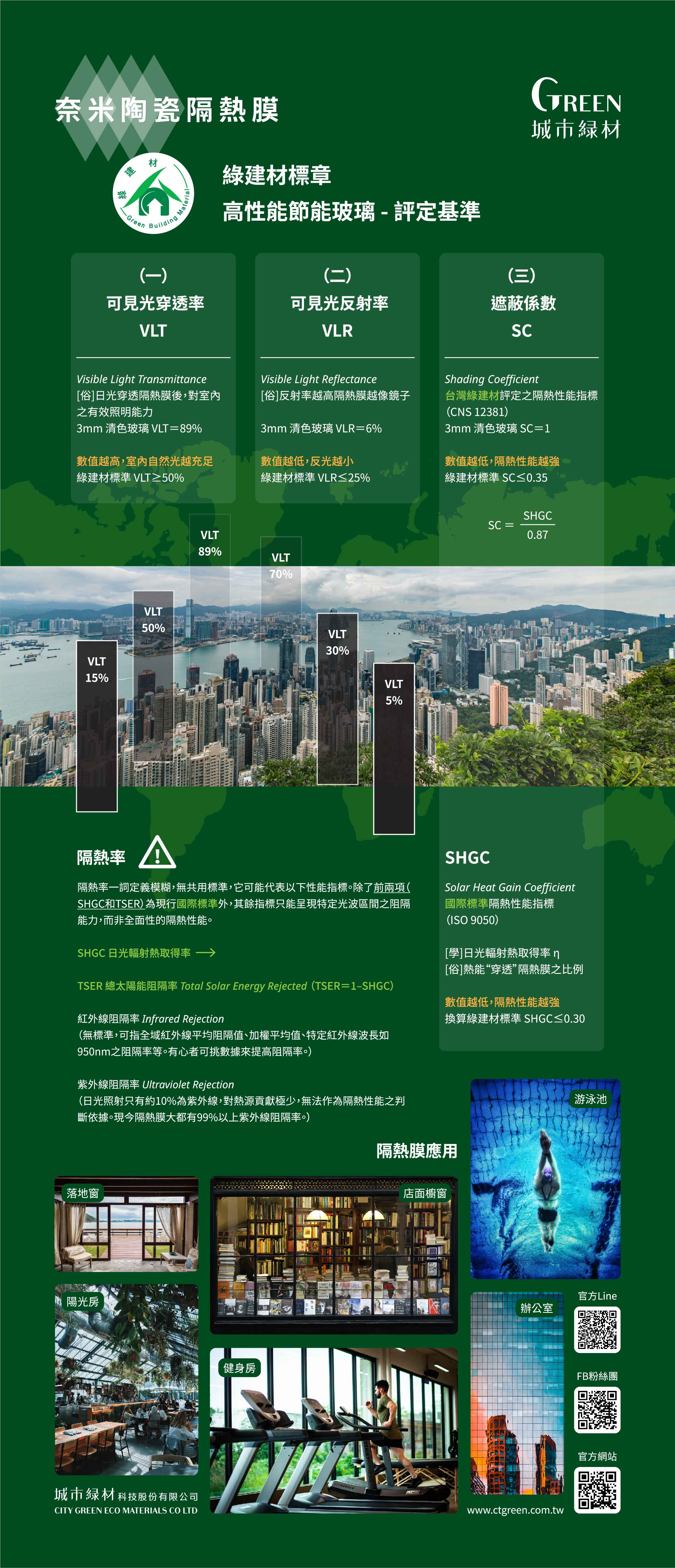 隔熱膜-Banner 隔熱膜-Banner