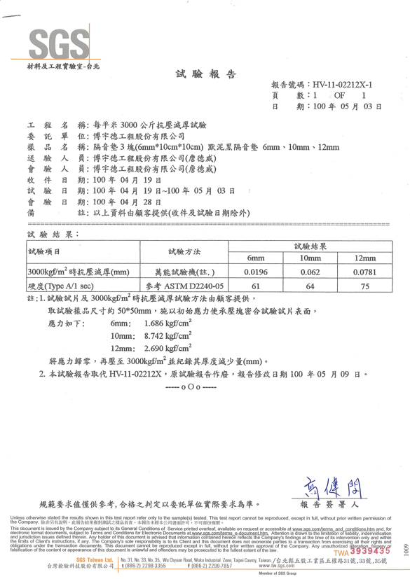 測試報告-抗壓減厚試驗c