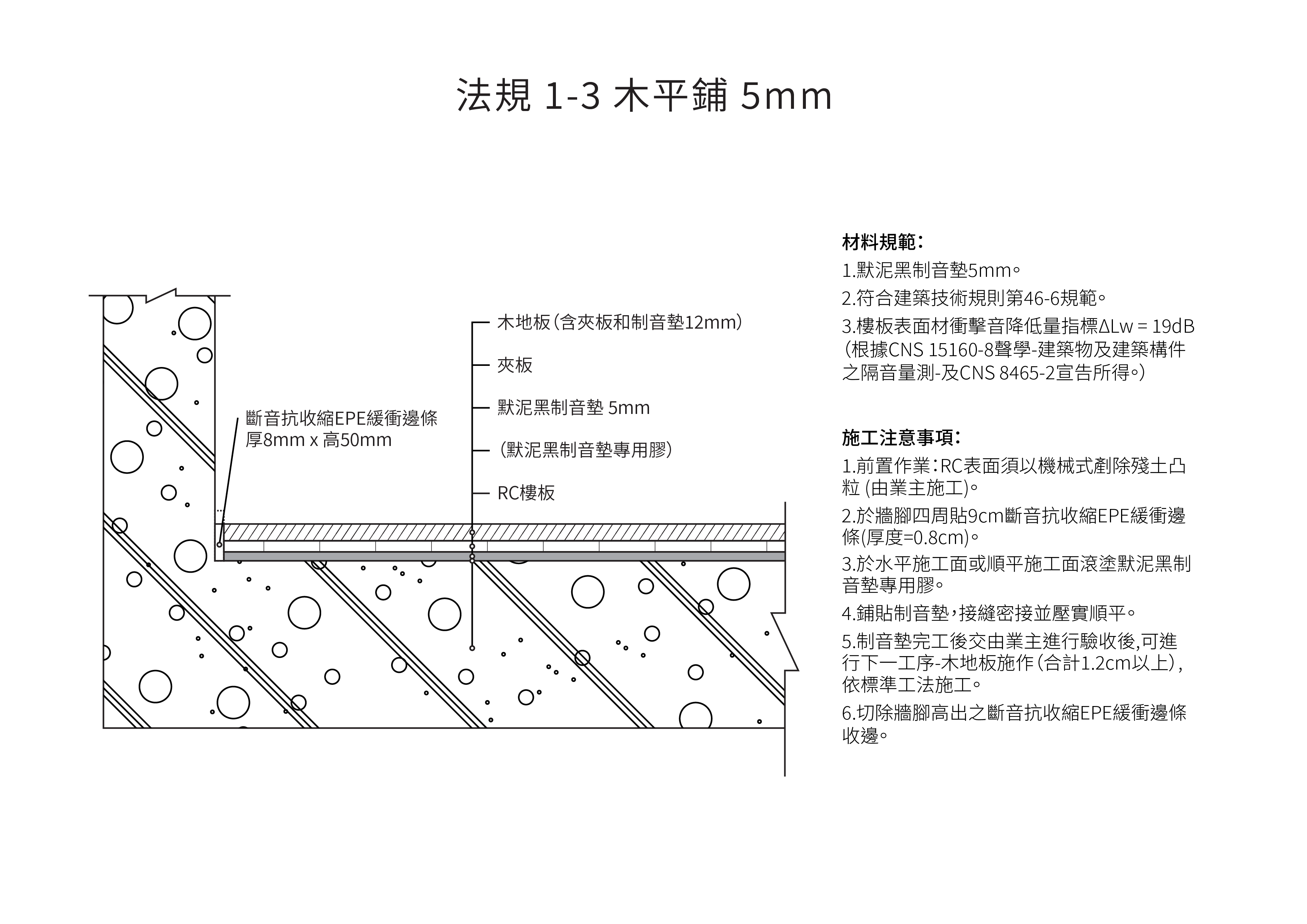 默泥黑制音墊-施工(gōng)規範 - 法規級木(mù)地板 默泥黑制音墊-施工(gōng)規範 - 法規級木(mù)地板